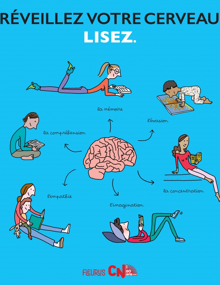 verso affiche réveillez votre cerveau, lisez