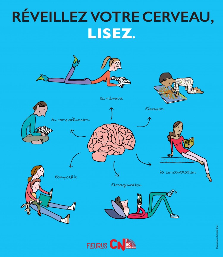 verso affiche réveillez votre cerveau, lisez
